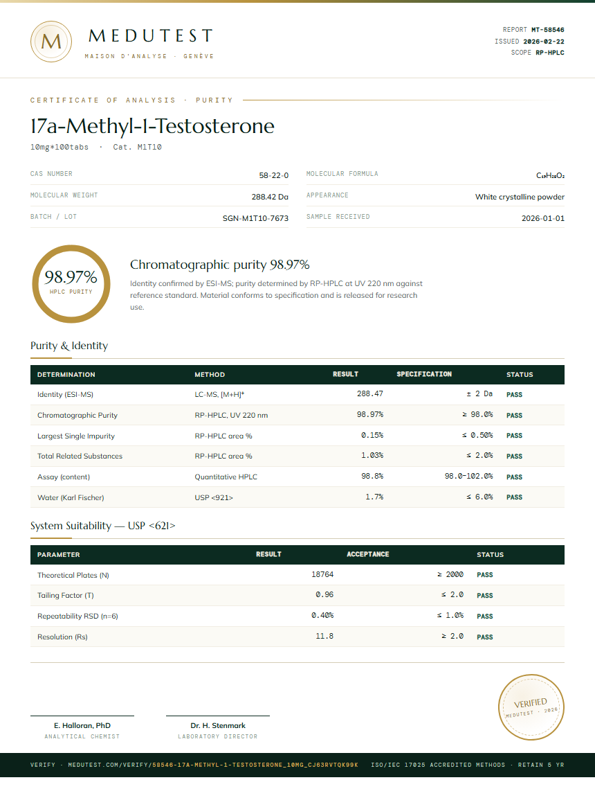 17a-Methyl-1-Testosterone Purity (HPLC) report by Medutest