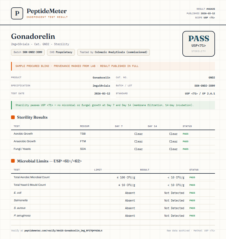 Gonadorelin Sterility report by PeptideMeter