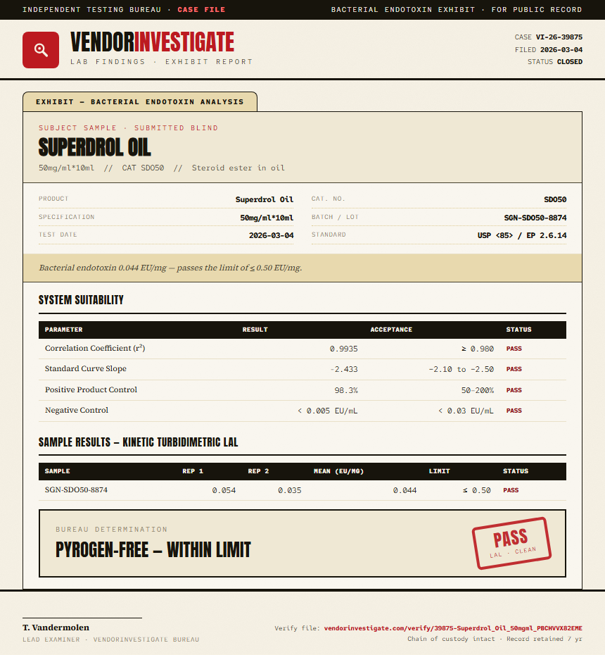 Superdrol Oil Endotoxin report by VendorInvestigate